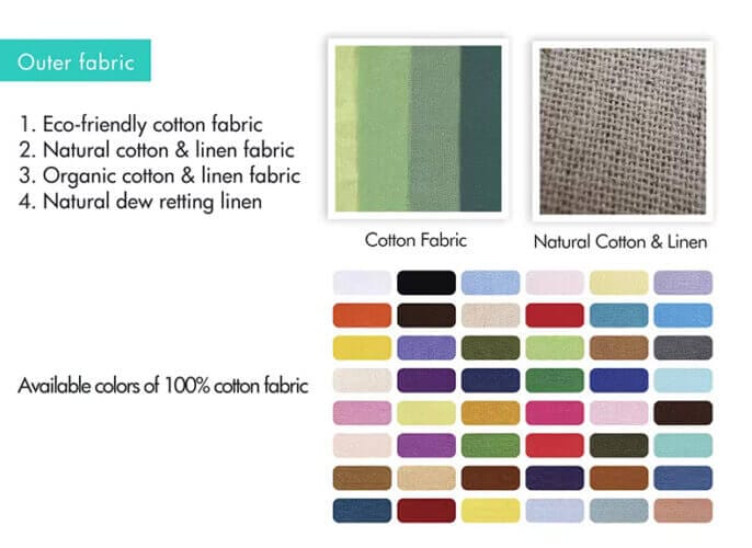 Cotton vs Linen Acupressure Mat: Which Material Is Better?